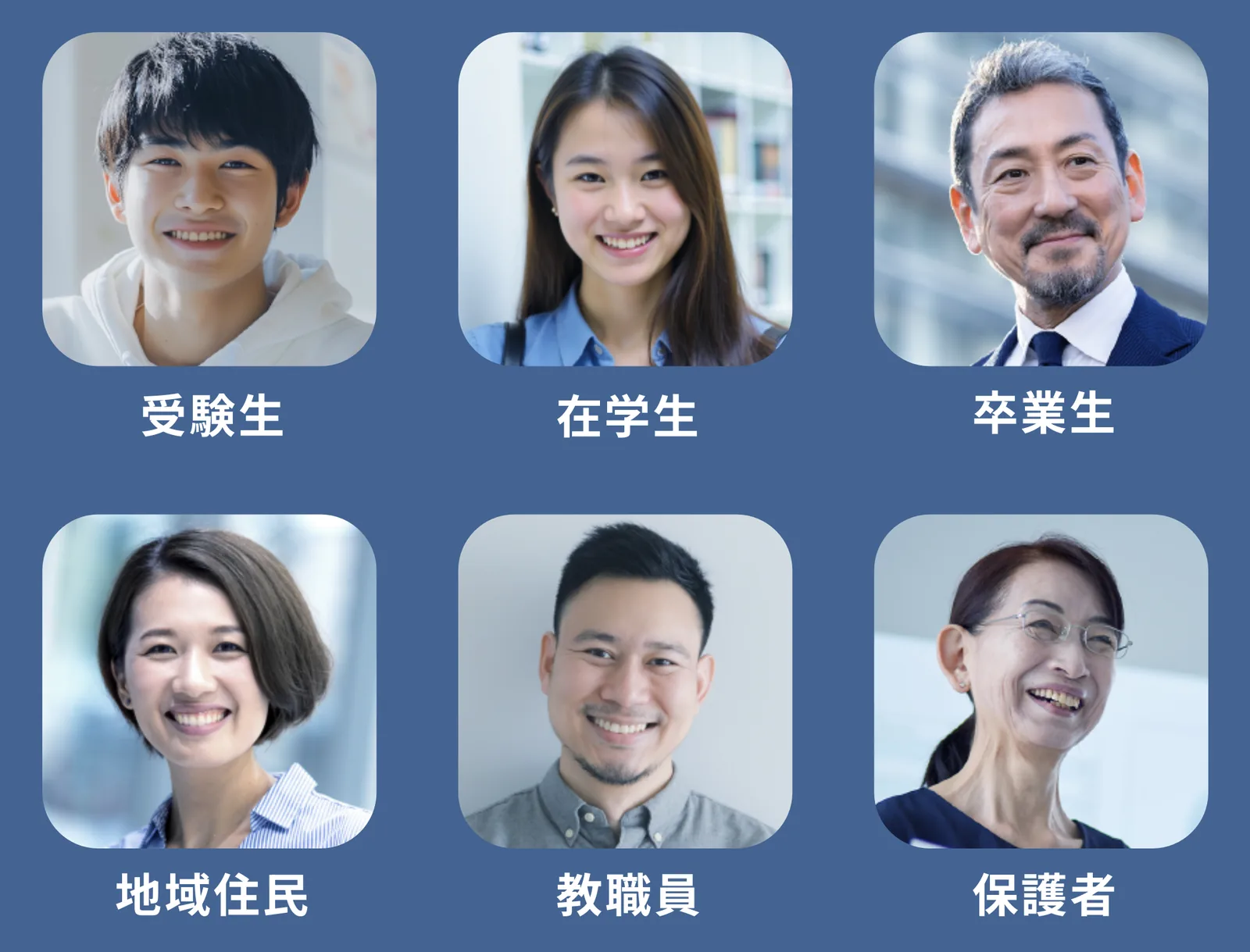 受験生・在学生・卒業生・地域住民・教職員・保護者の一覧